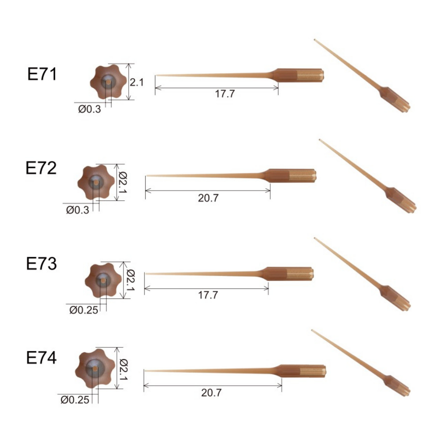 Polymer Tip Info voor Endo 3 E71 E72 E73 E74