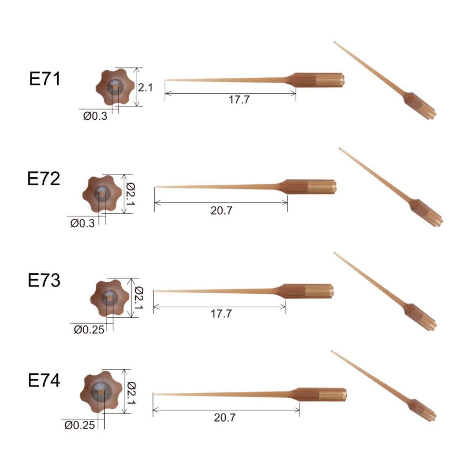 Polymer Tip Info voor Endo 3 E71 E72 E73 E74